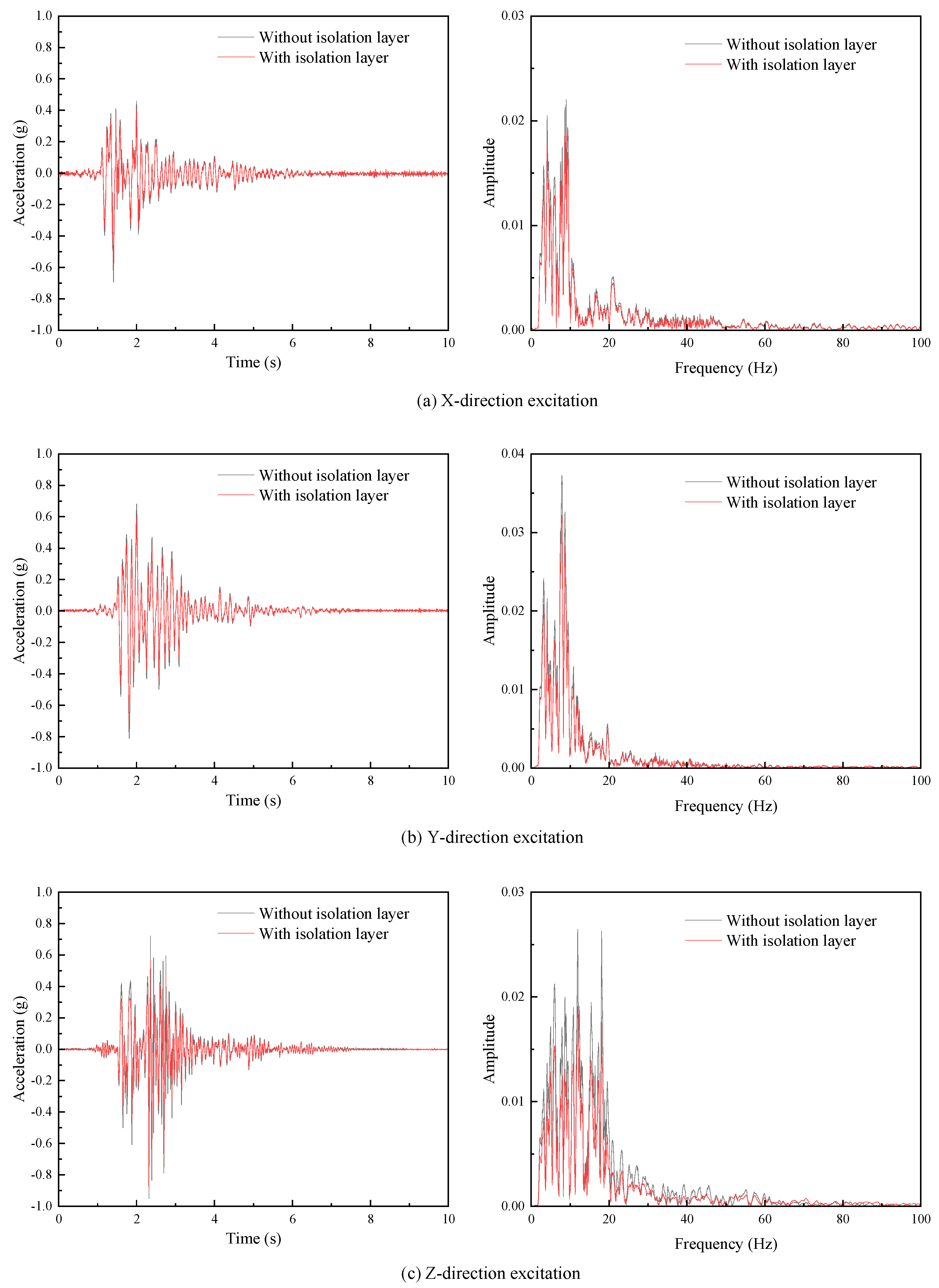 Applsci 13 06440 g009