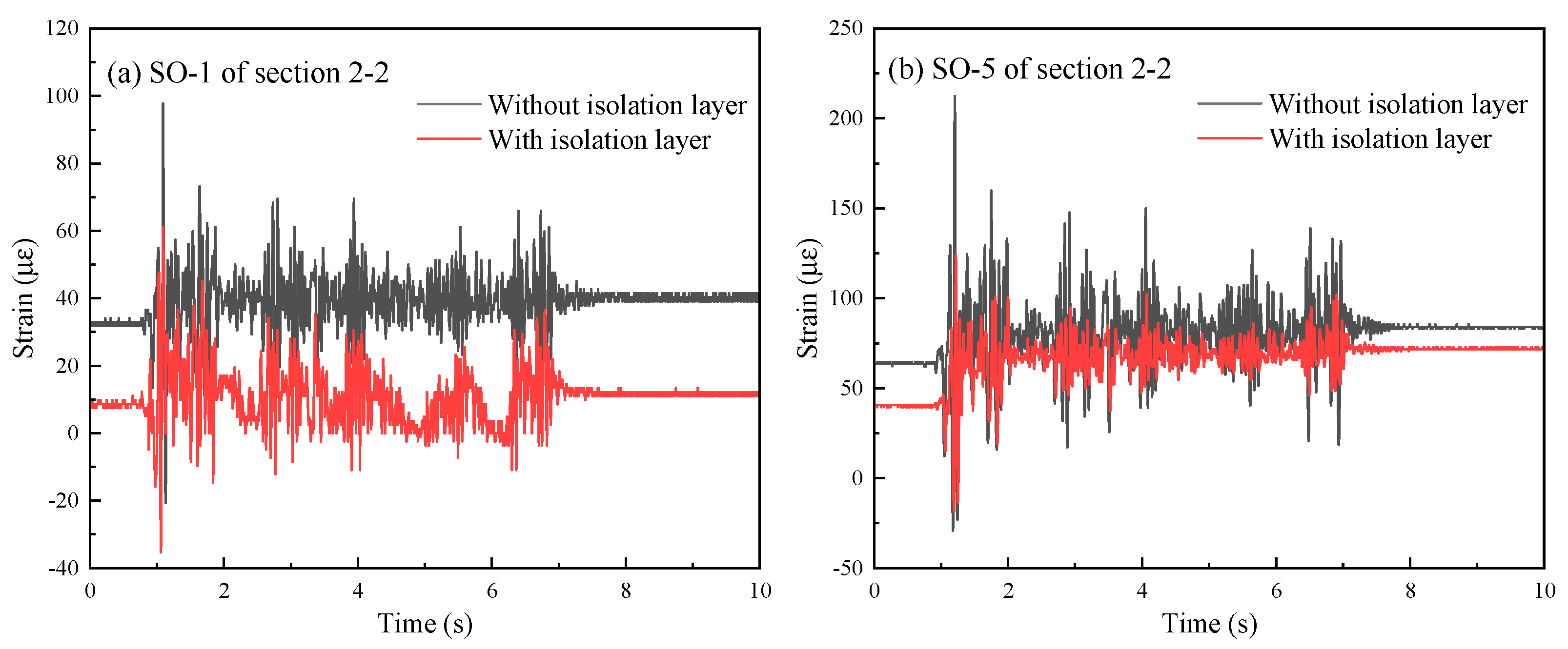 Applsci 13 06440 g010a