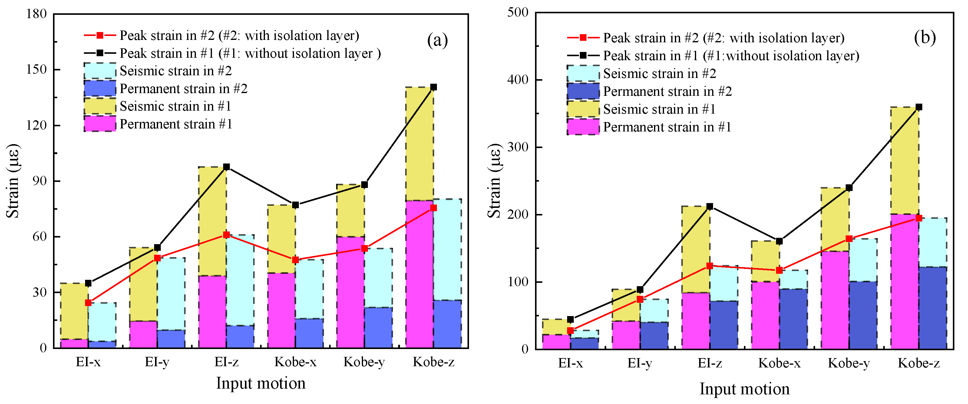 Applsci 13 06440 g011