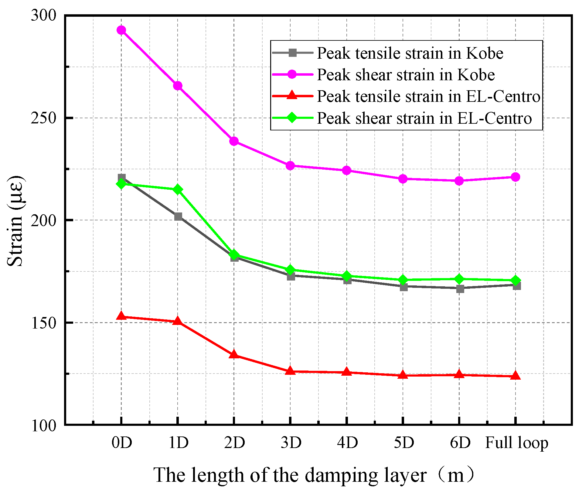 Applsci 13 06440 g016