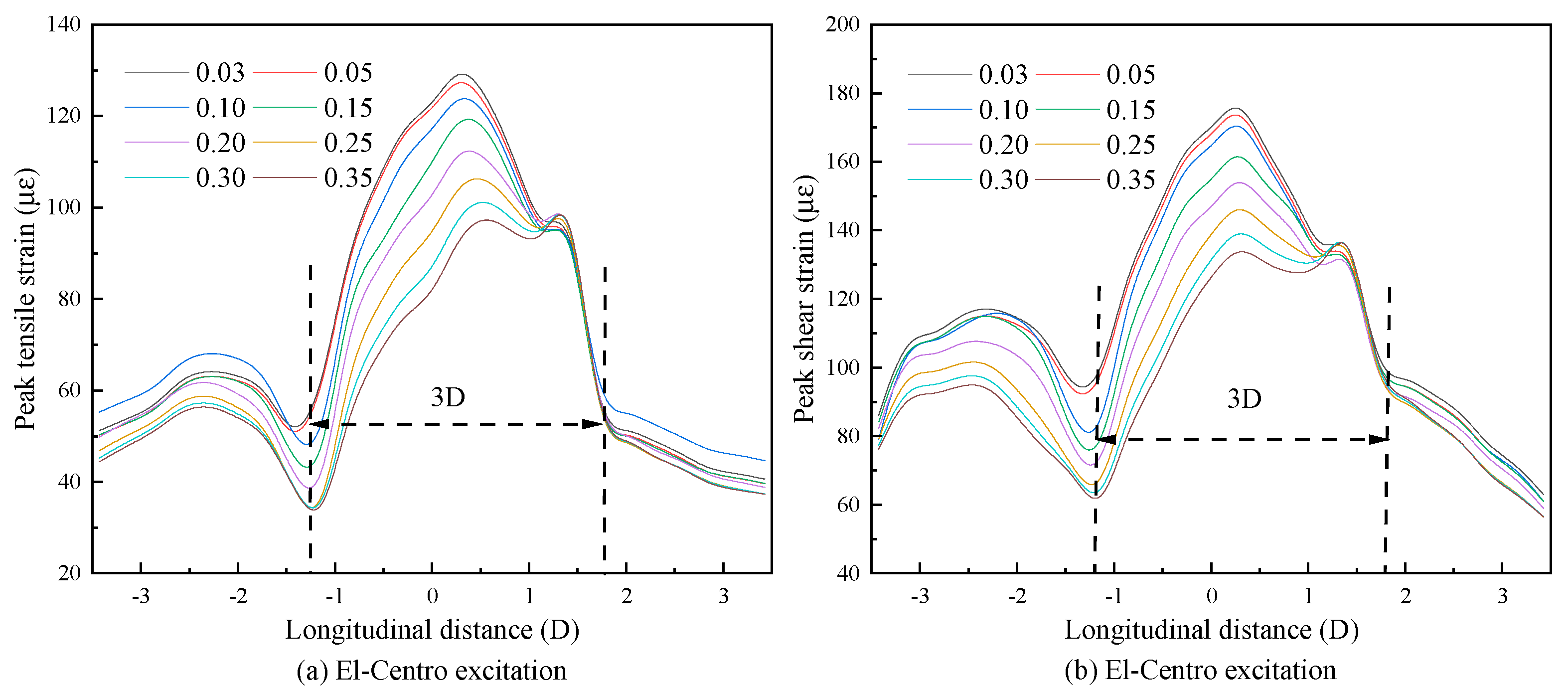 Applsci 13 06440 g017a