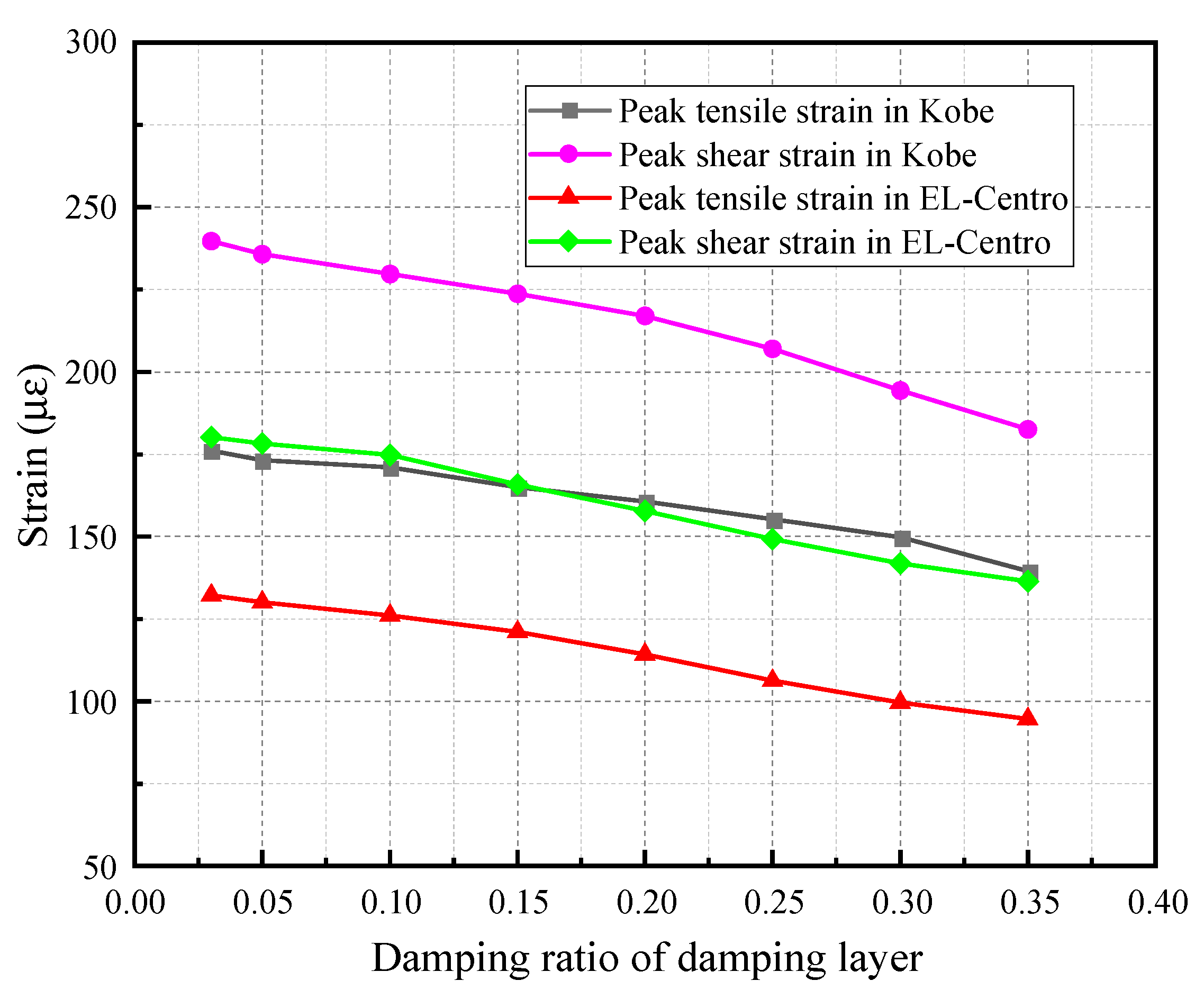 Applsci 13 06440 g018