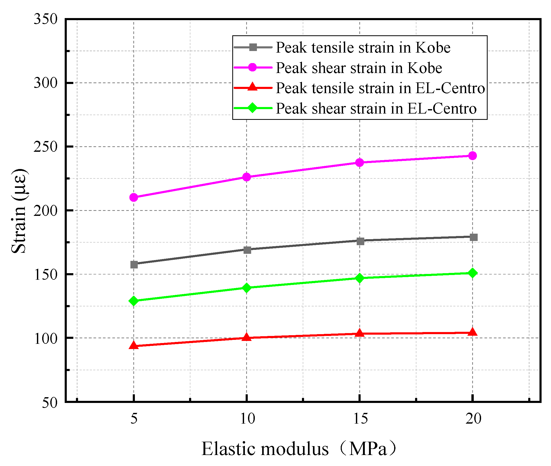 Applsci 13 06440 g020
