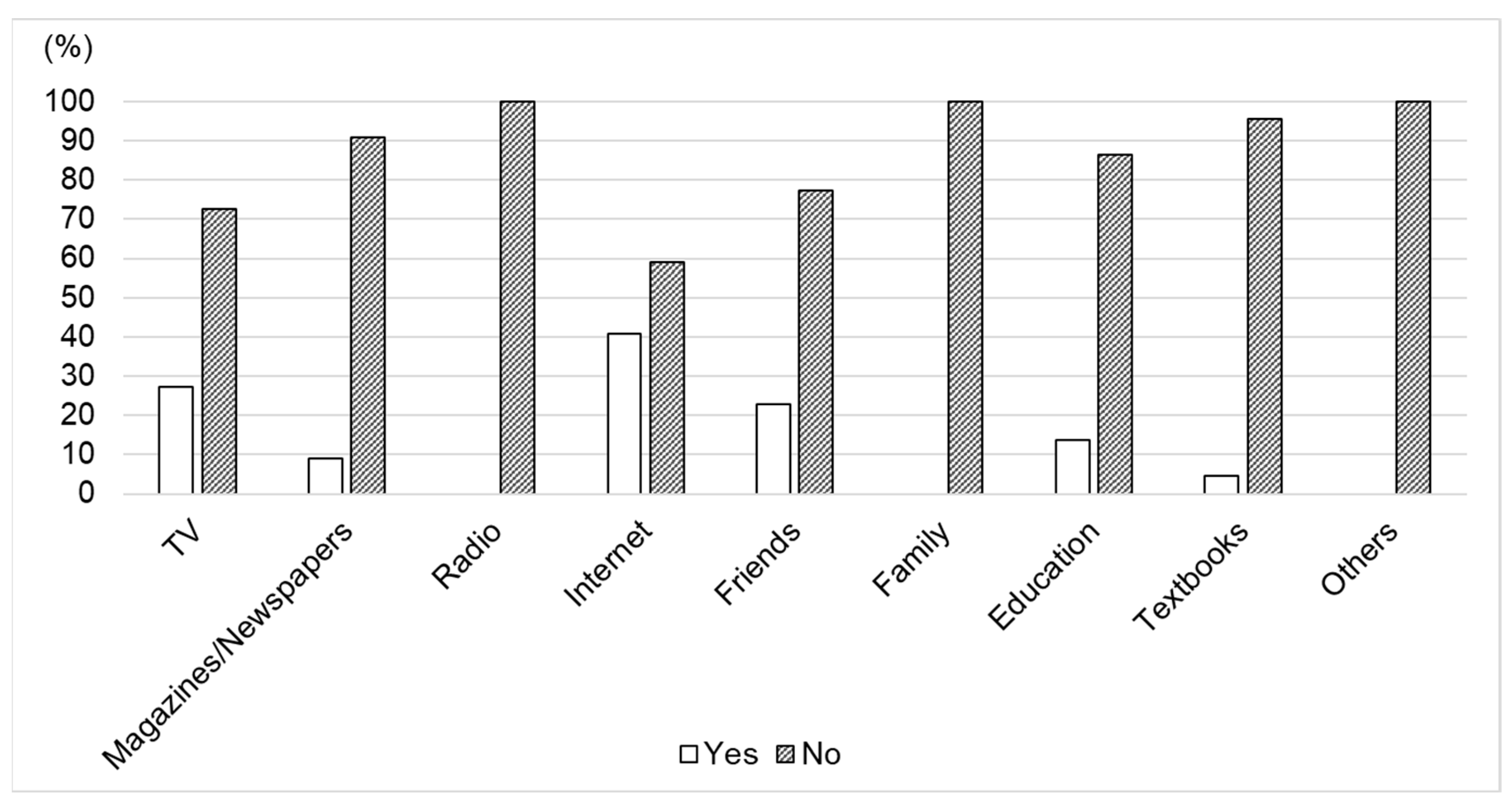 Applsci 13 06442 g001