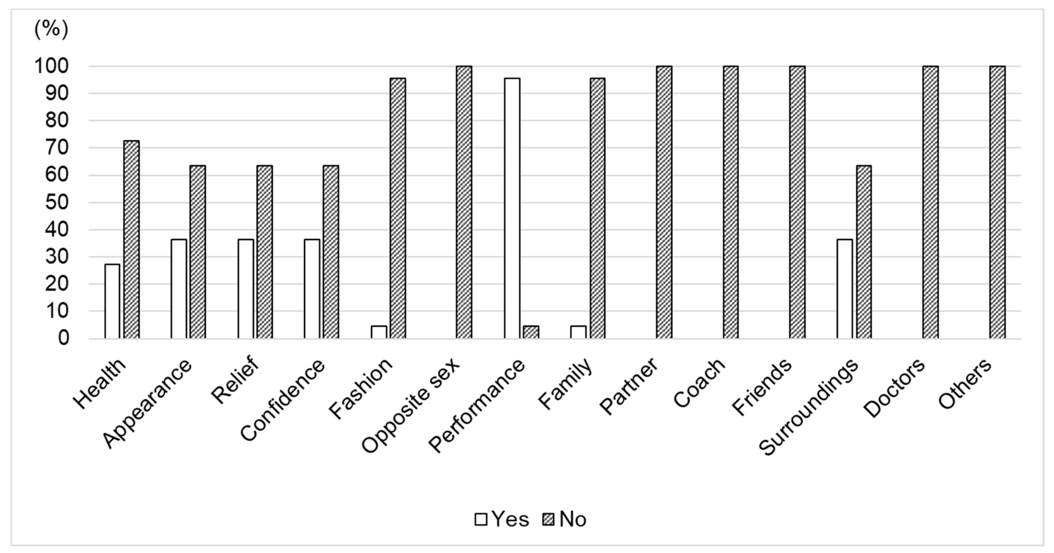 Applsci 13 06442 g002