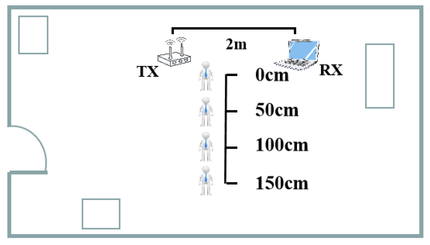 Applsci 13 06443 g002 Applsci 13 06443 g002