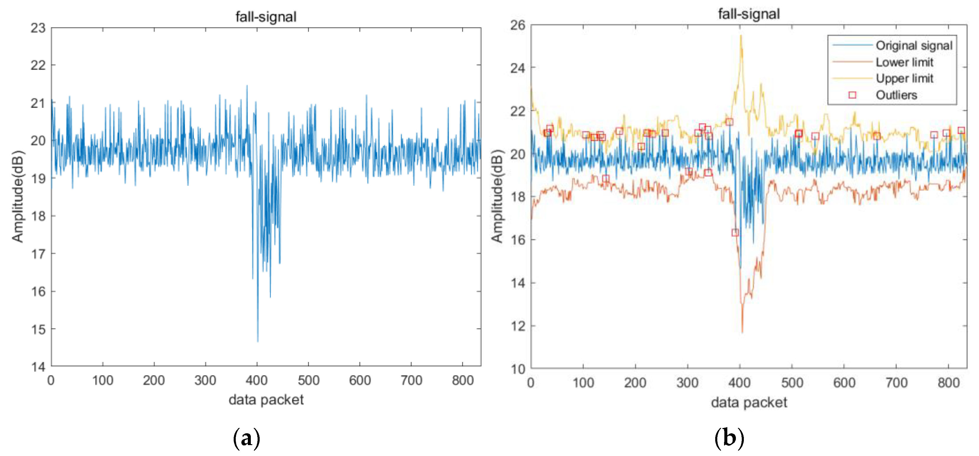 Applsci 13 06443 g005 Applsci 13 06443 g005