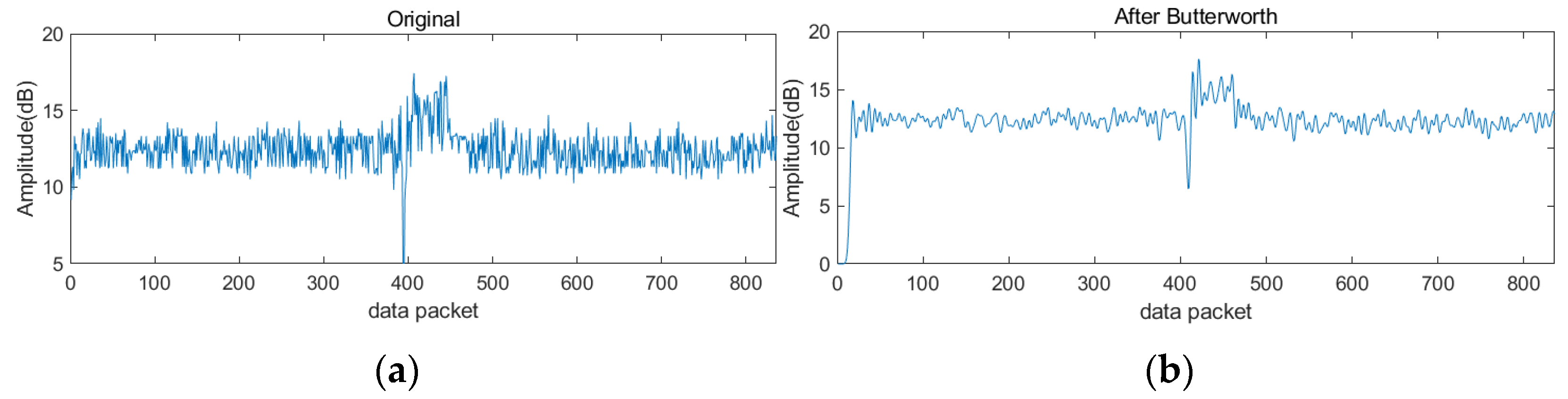 Applsci 13 06443 g006 Applsci 13 06443 g006