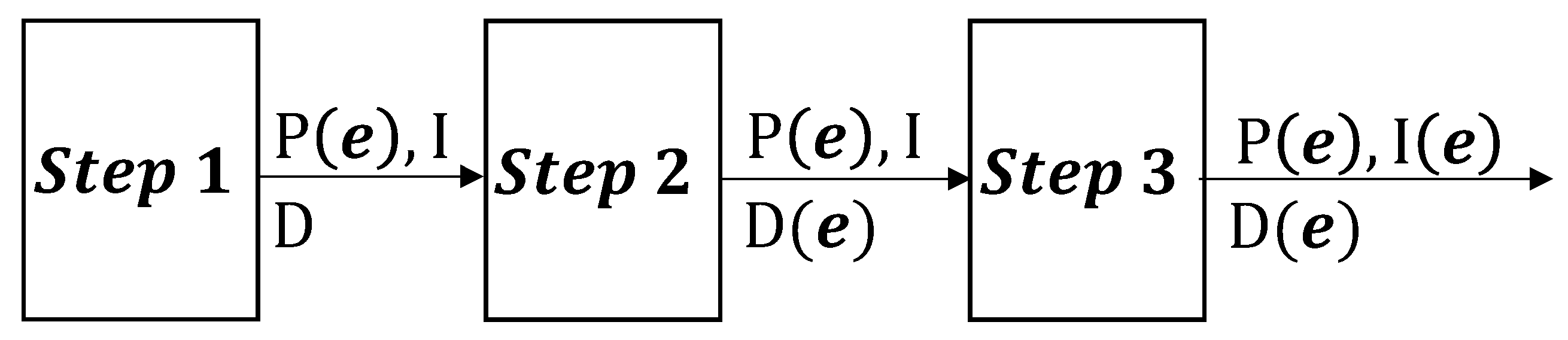 Applsci 13 06444 g004 Applsci 13 06444 g004