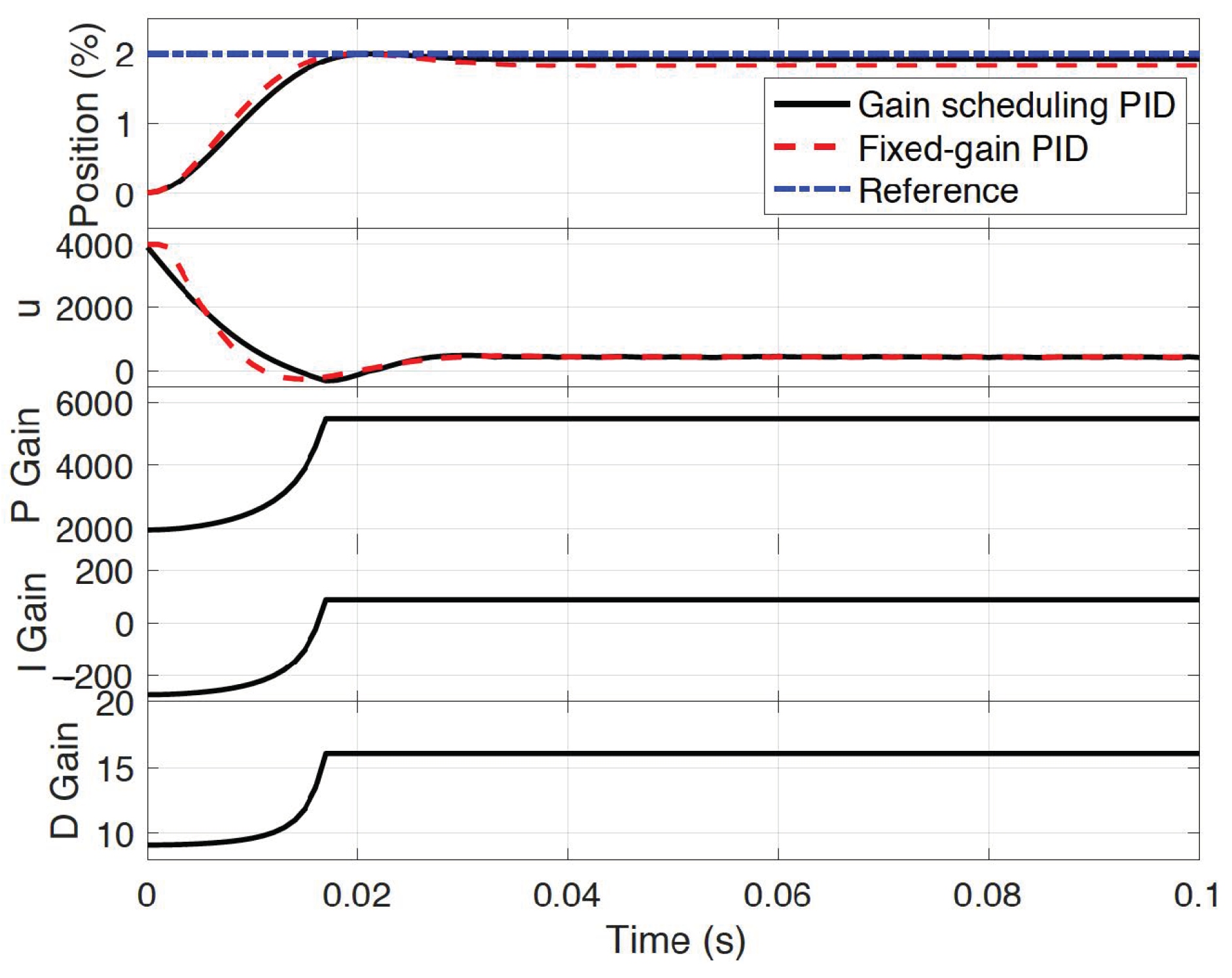 Applsci 13 06444 g012 Applsci 13 06444 g012