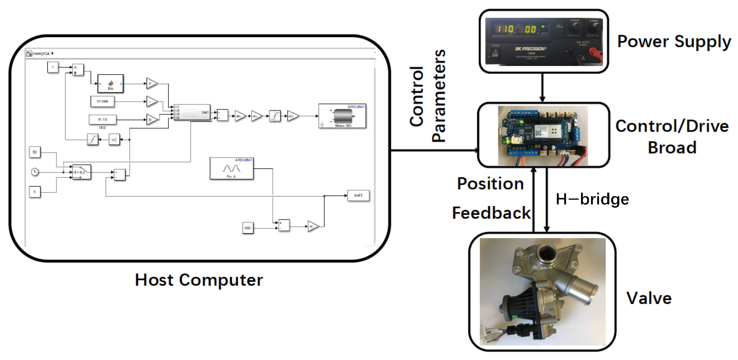 Applsci 13 06444 g013 Applsci 13 06444 g013