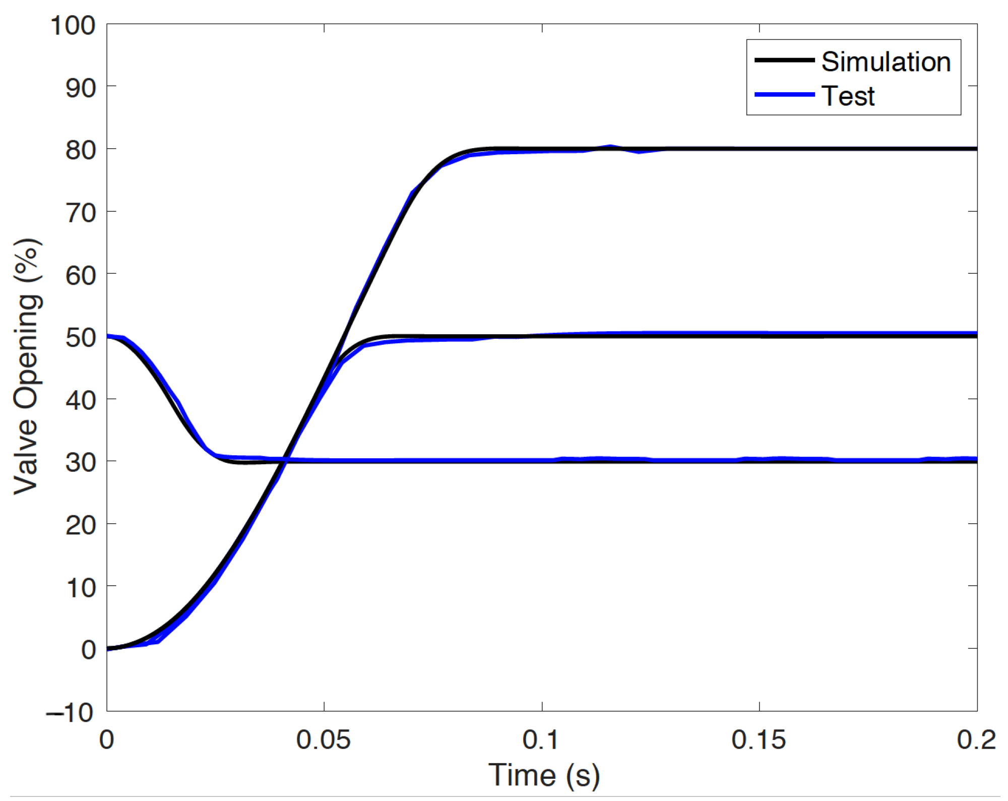 Applsci 13 06444 g017 Applsci 13 06444 g017