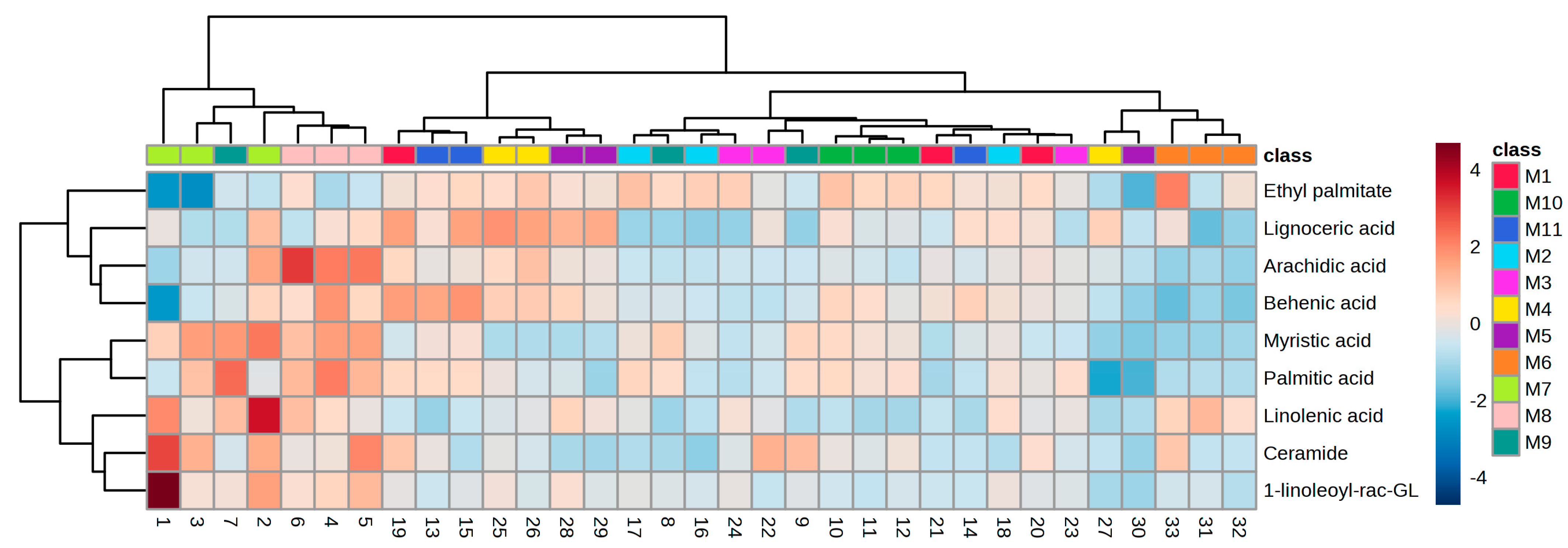 Applsci 13 06446 g002 Applsci 13 06446 g002