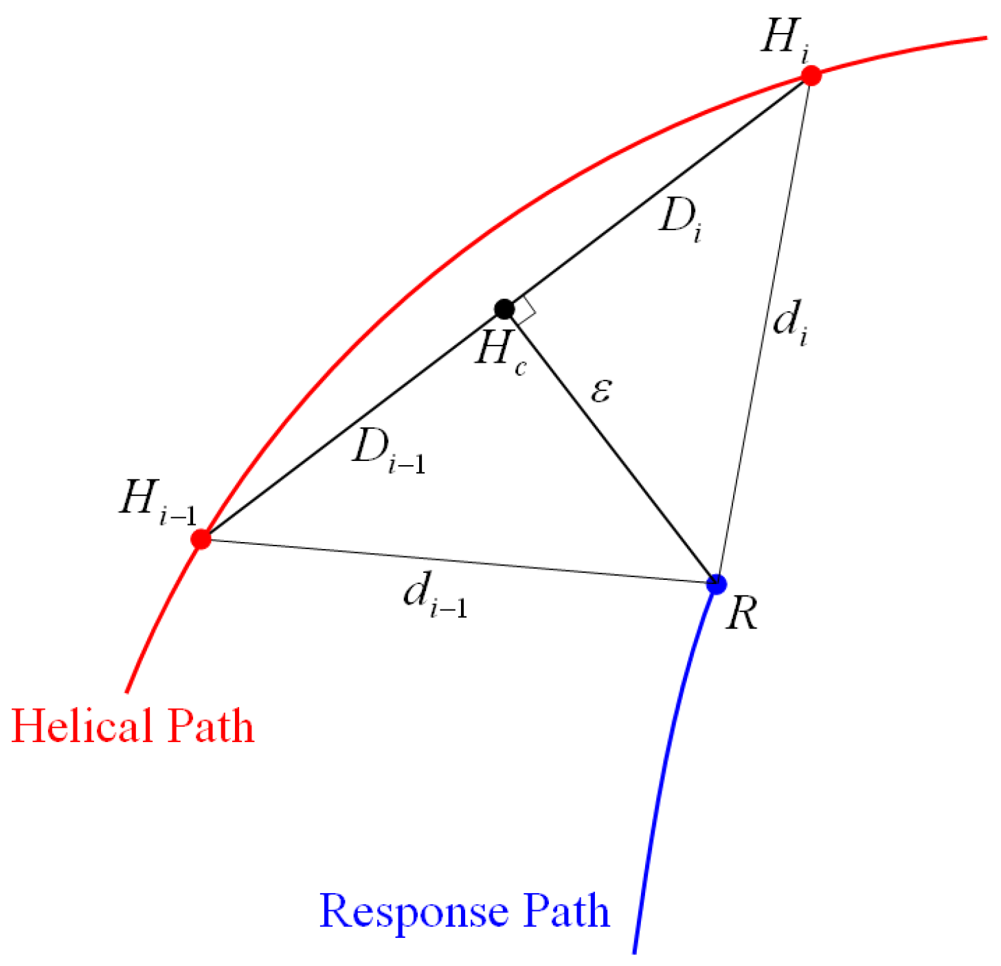 Applsci 13 06447 g004