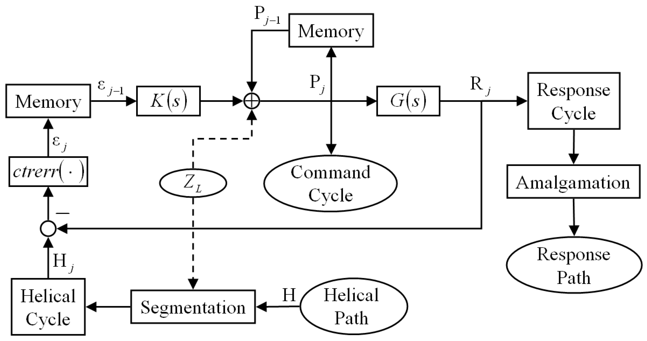 Applsci 13 06447 g005