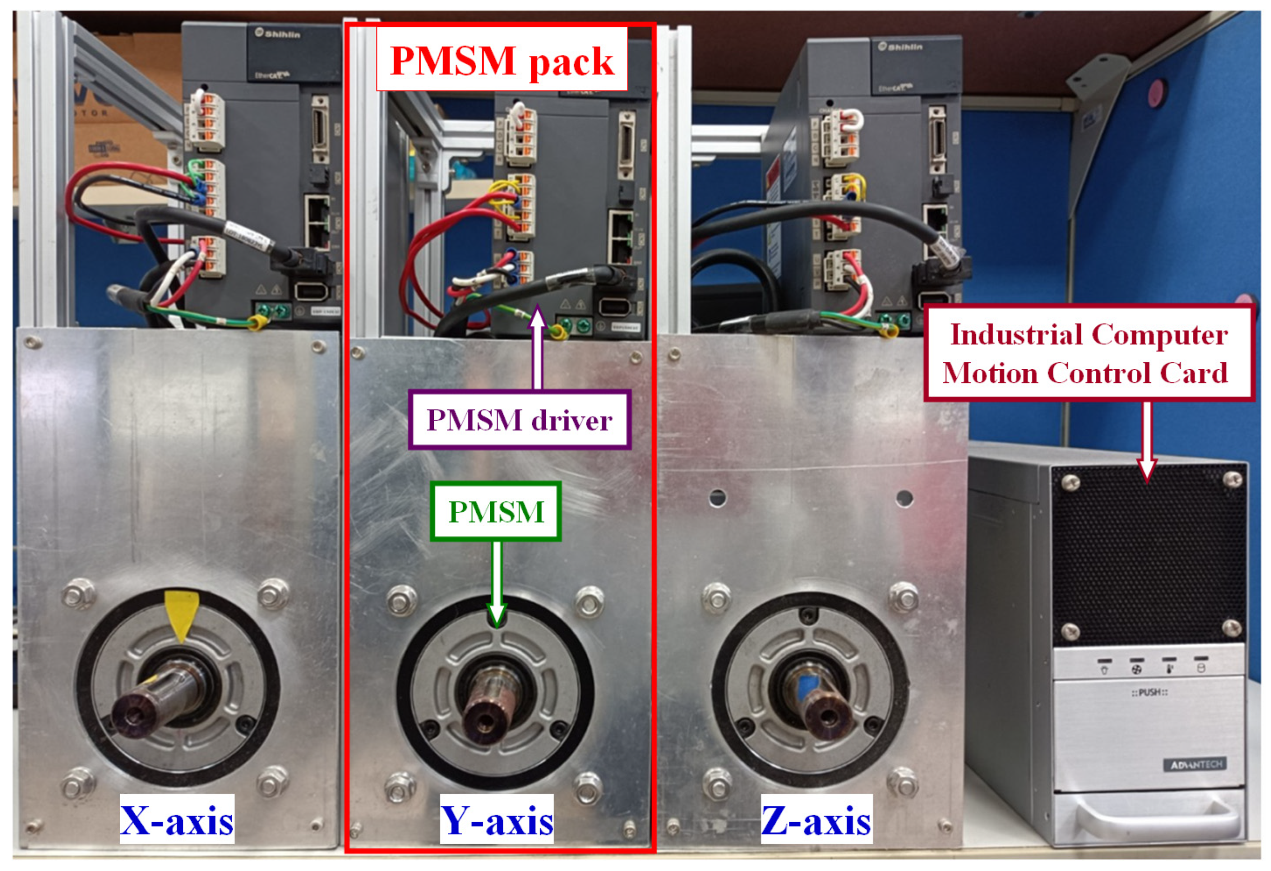 Applsci 13 06447 g007