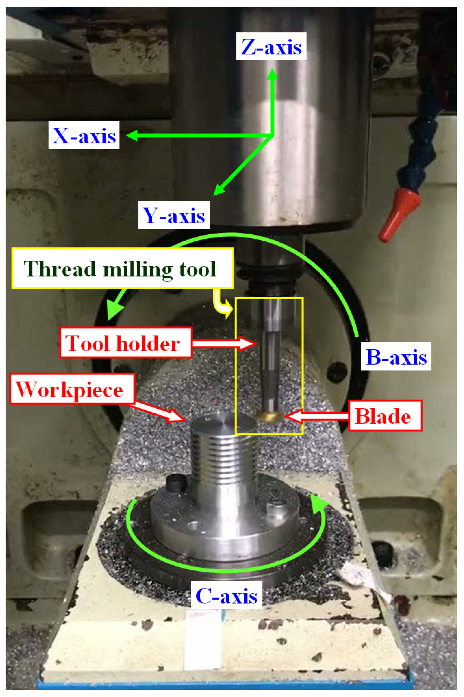 Applsci 13 06447 g011