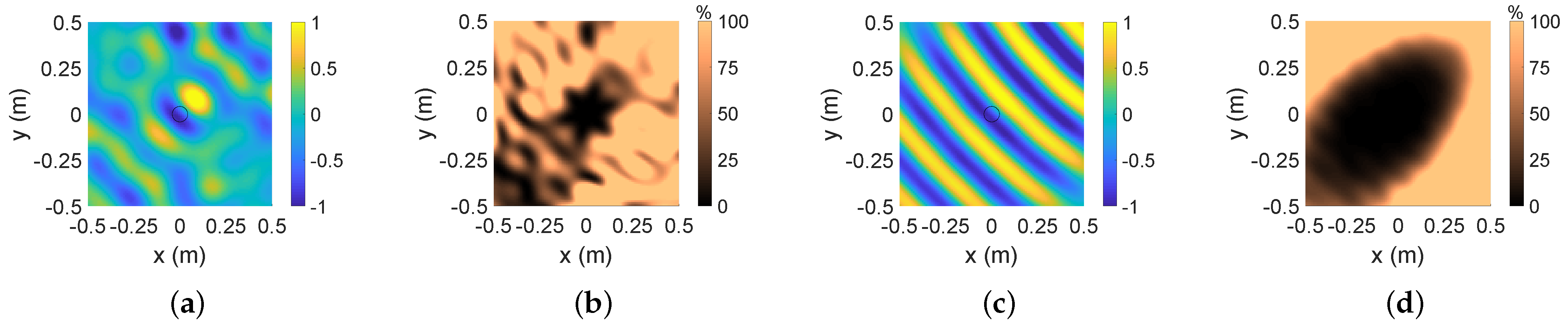 Applsci 13 06449 g003