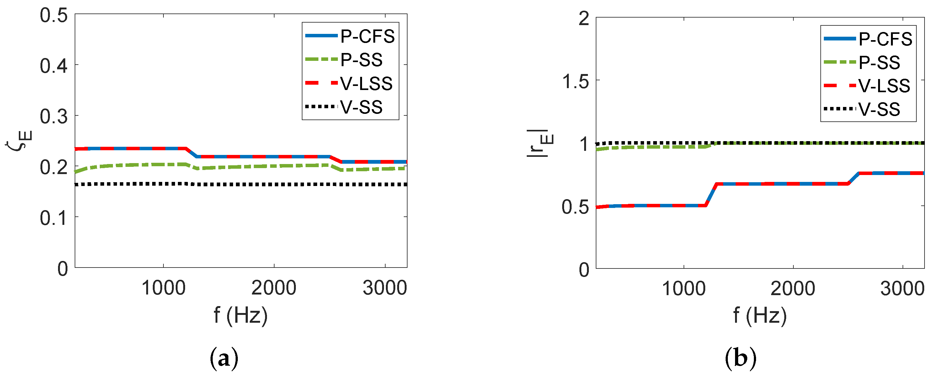 Applsci 13 06449 g009