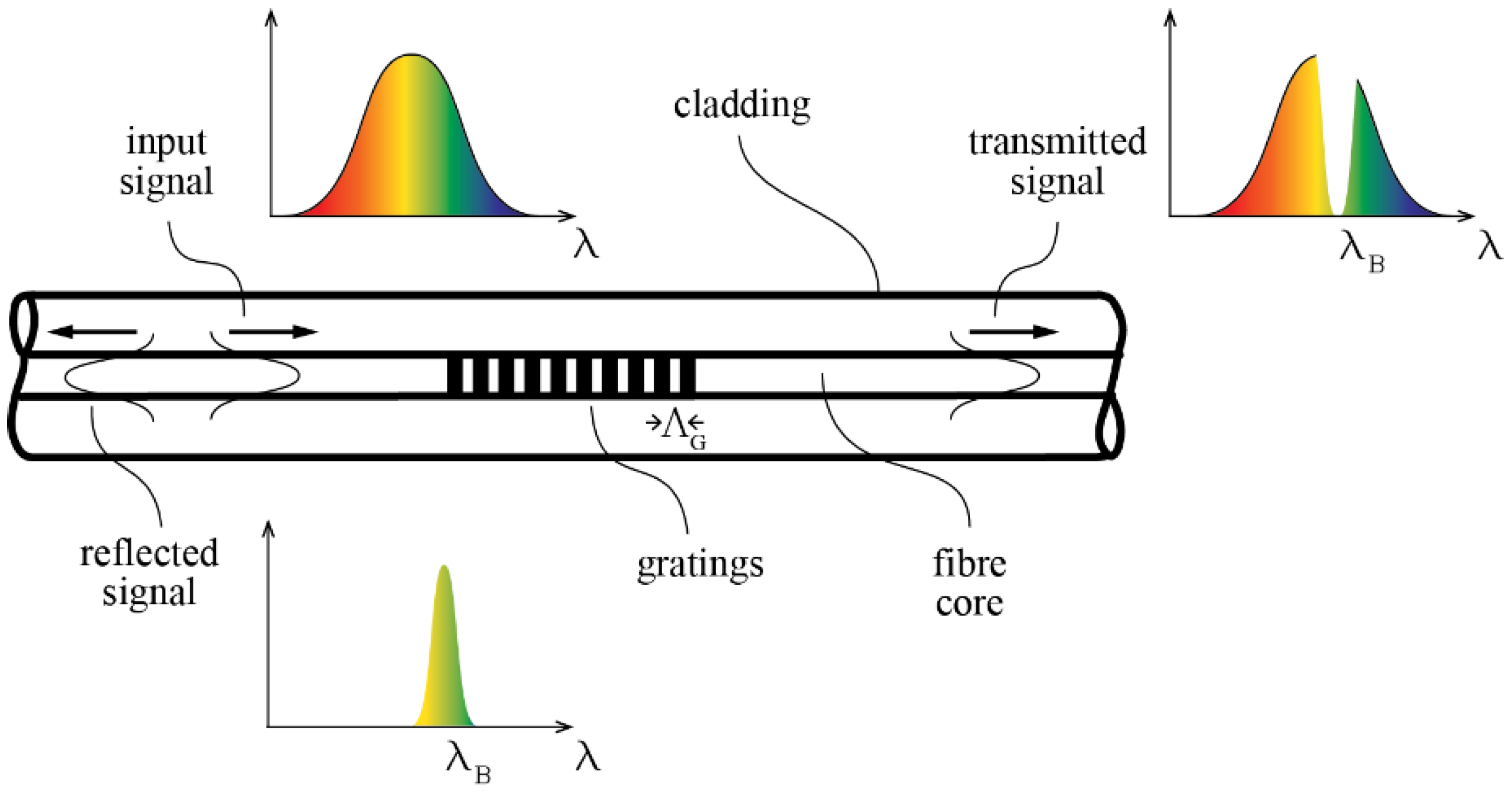 Applsci 13 06450 g006