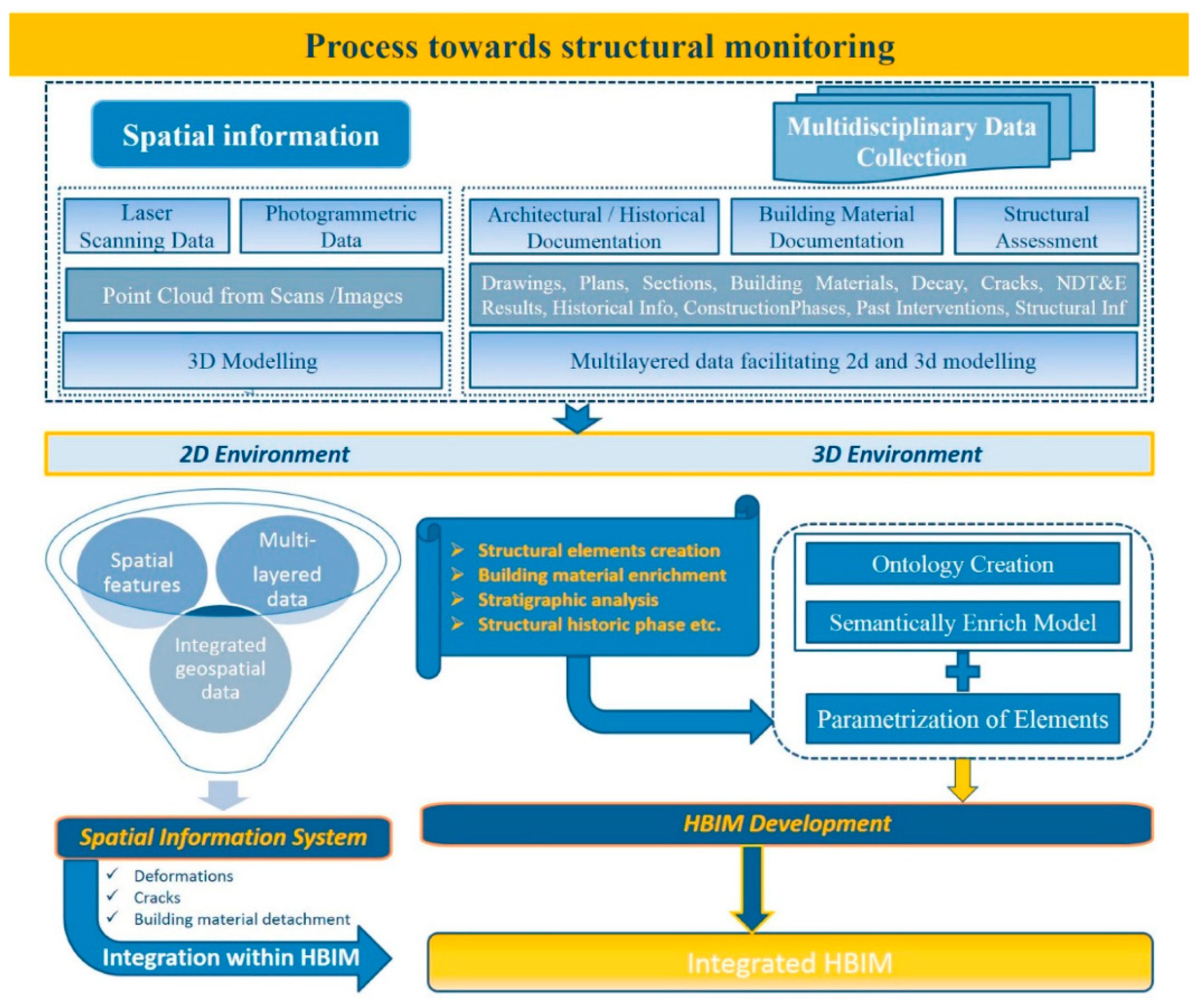 Applsci 13 06450 g013