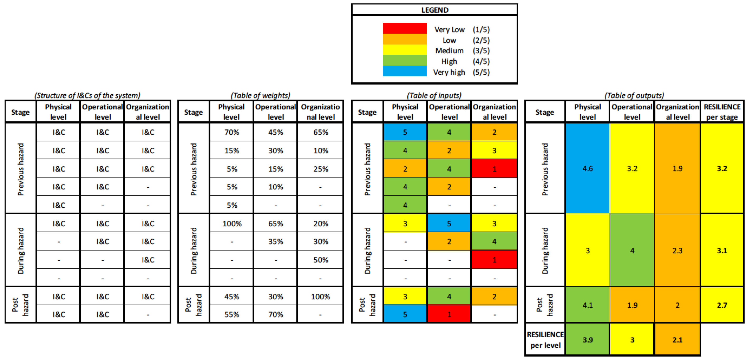 Applsci 13 06452 g008