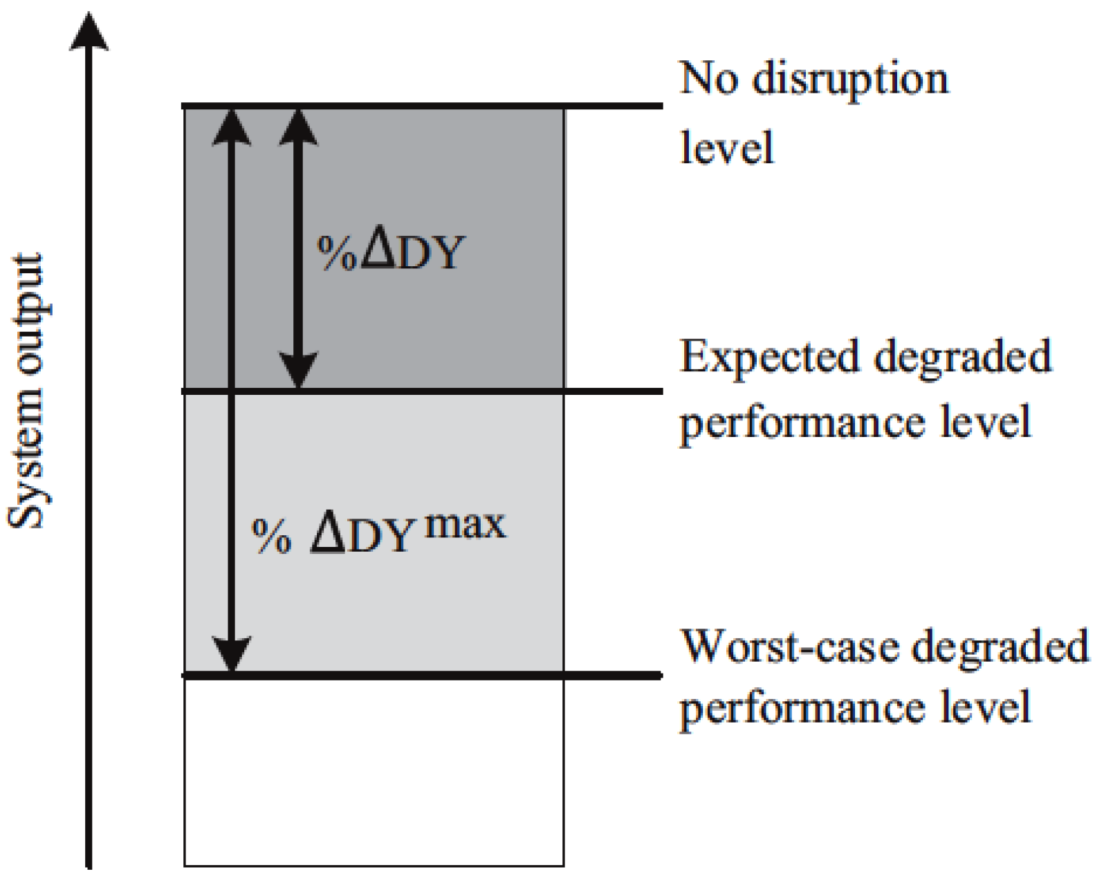 Applsci 13 06452 g012