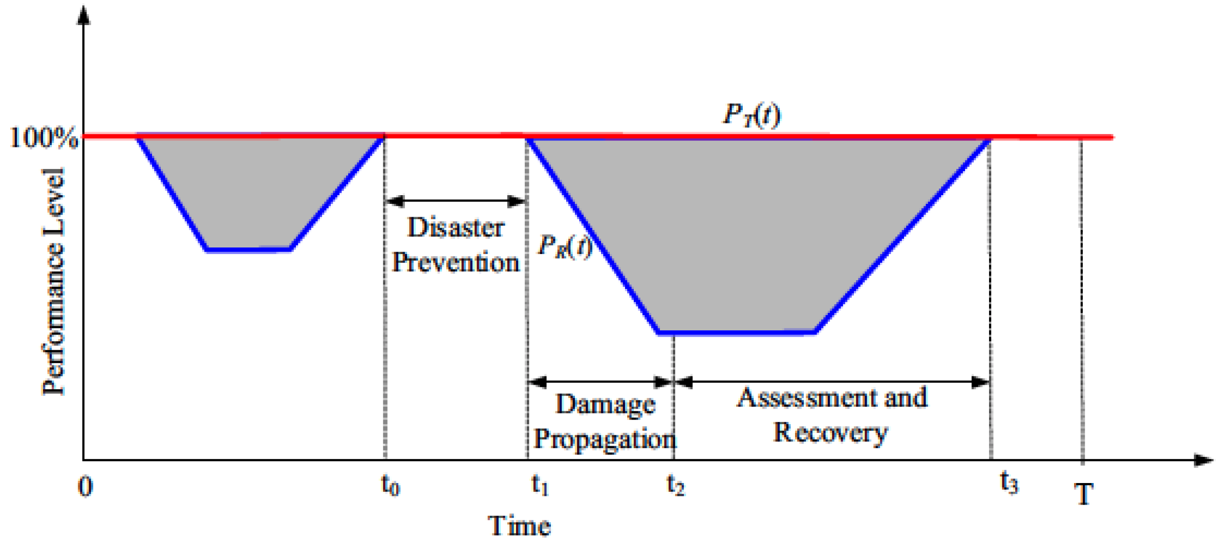 Applsci 13 06452 g013