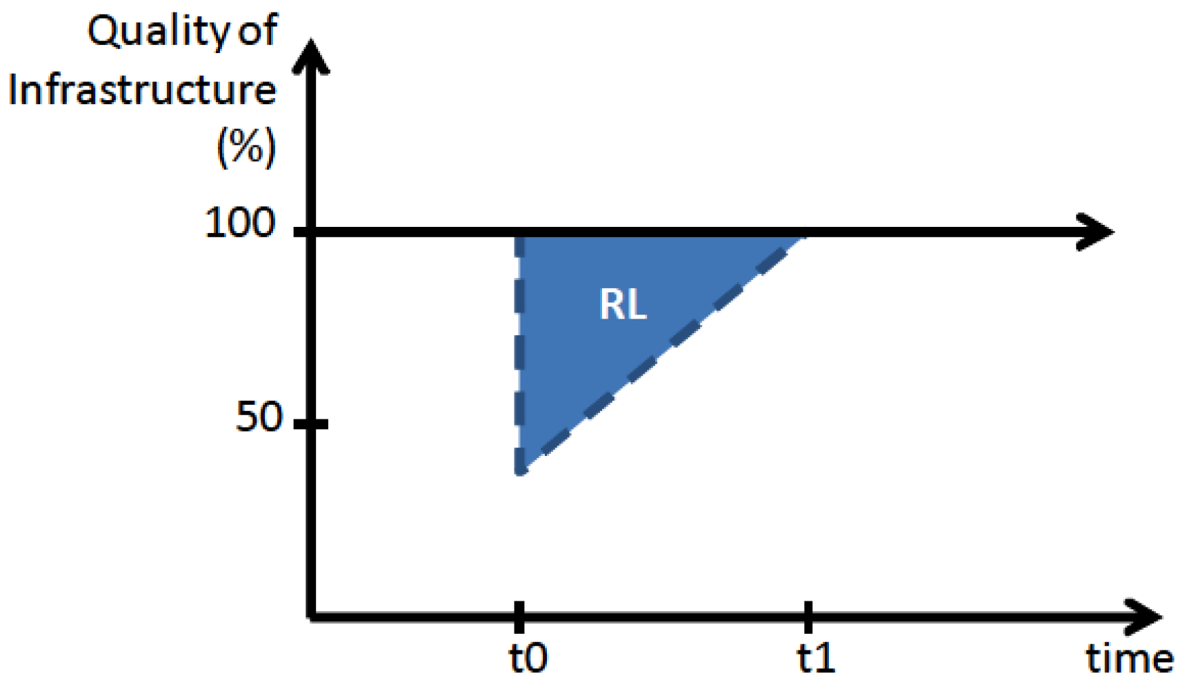 Applsci 13 06452 g016