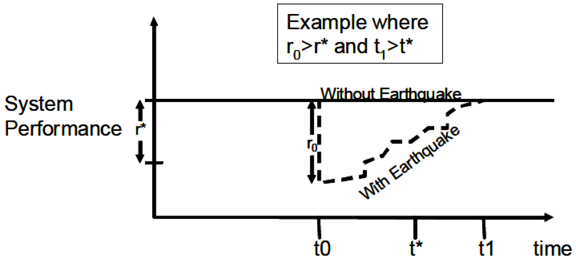Applsci 13 06452 g017