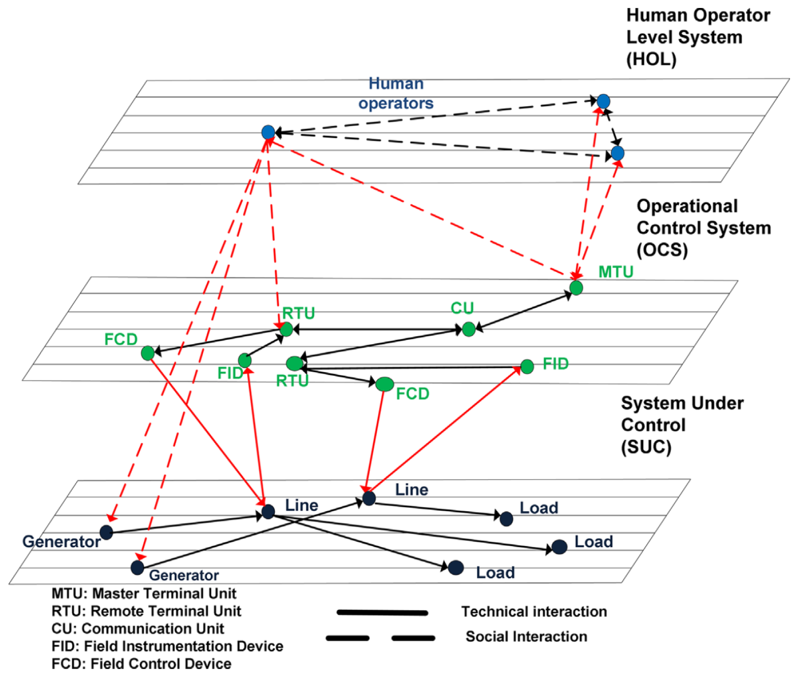Applsci 13 06452 g018