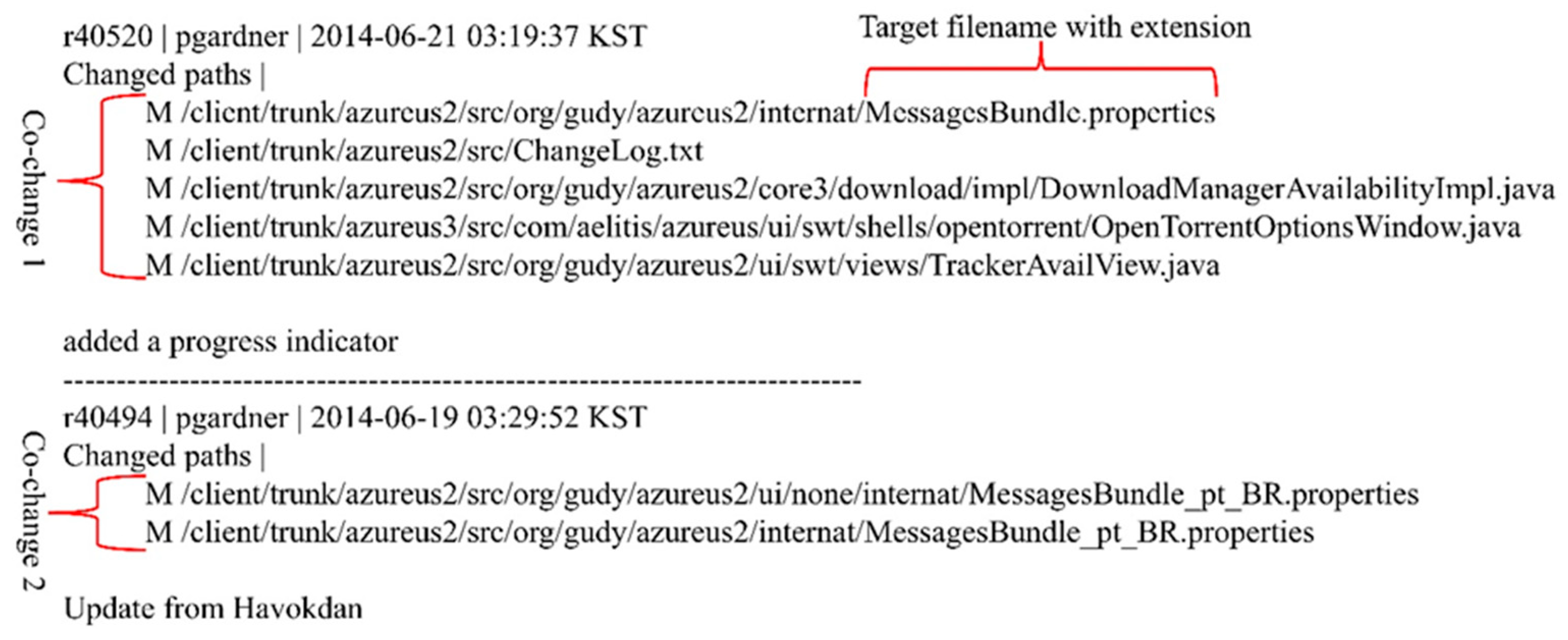 Applsci 13 06453 g005