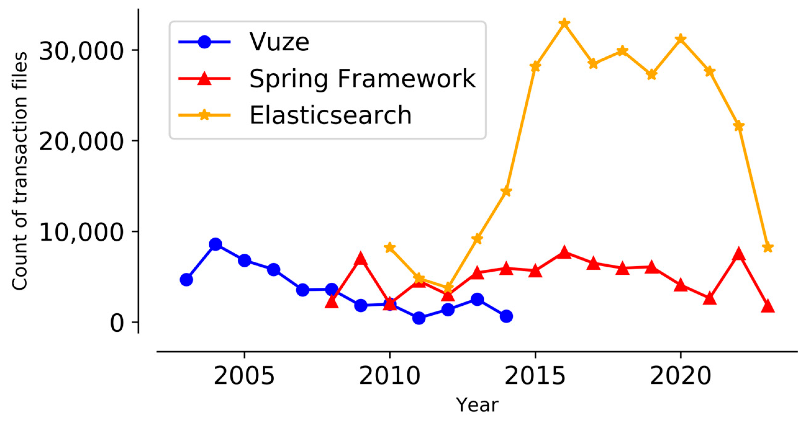 Applsci 13 06453 g006