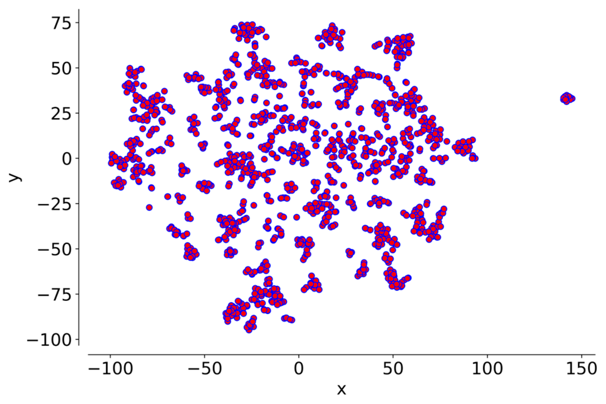 Applsci 13 06453 g007