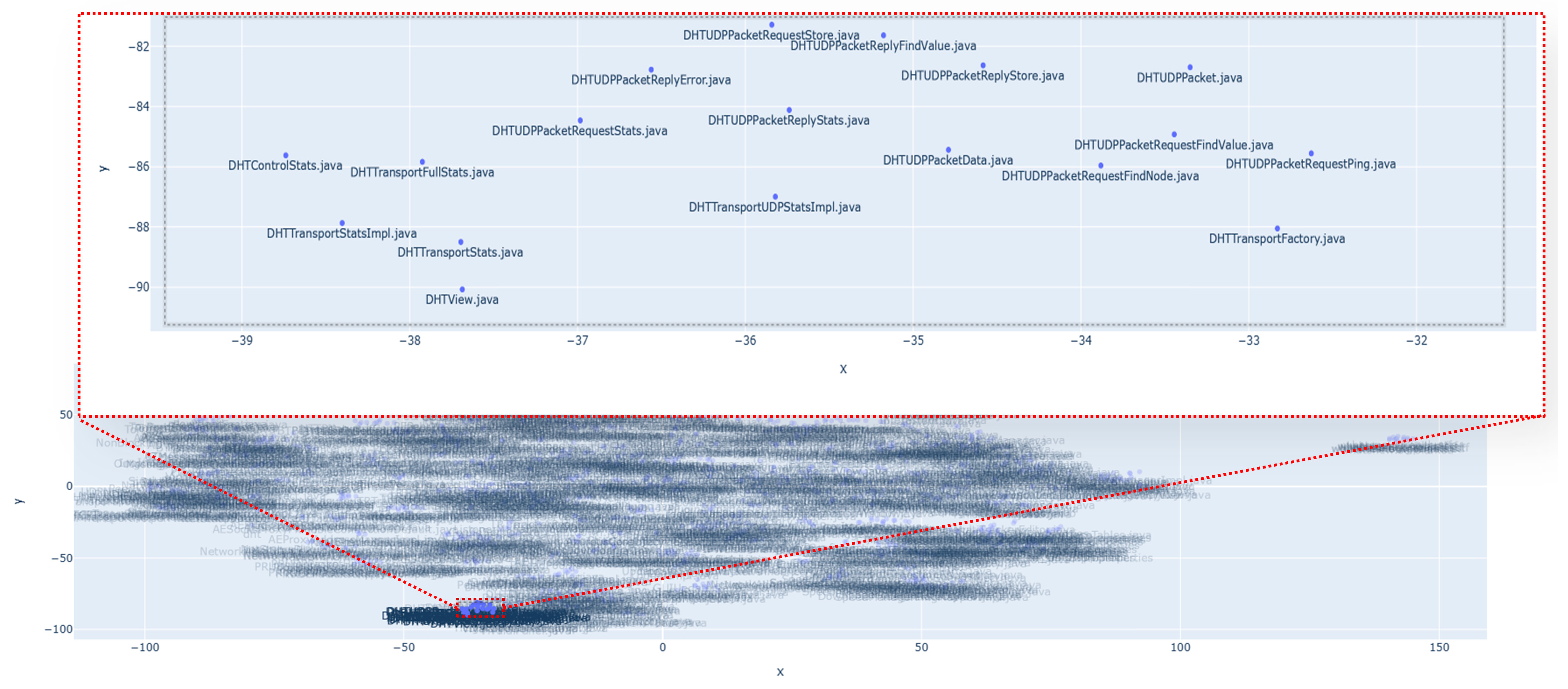 Applsci 13 06453 g008