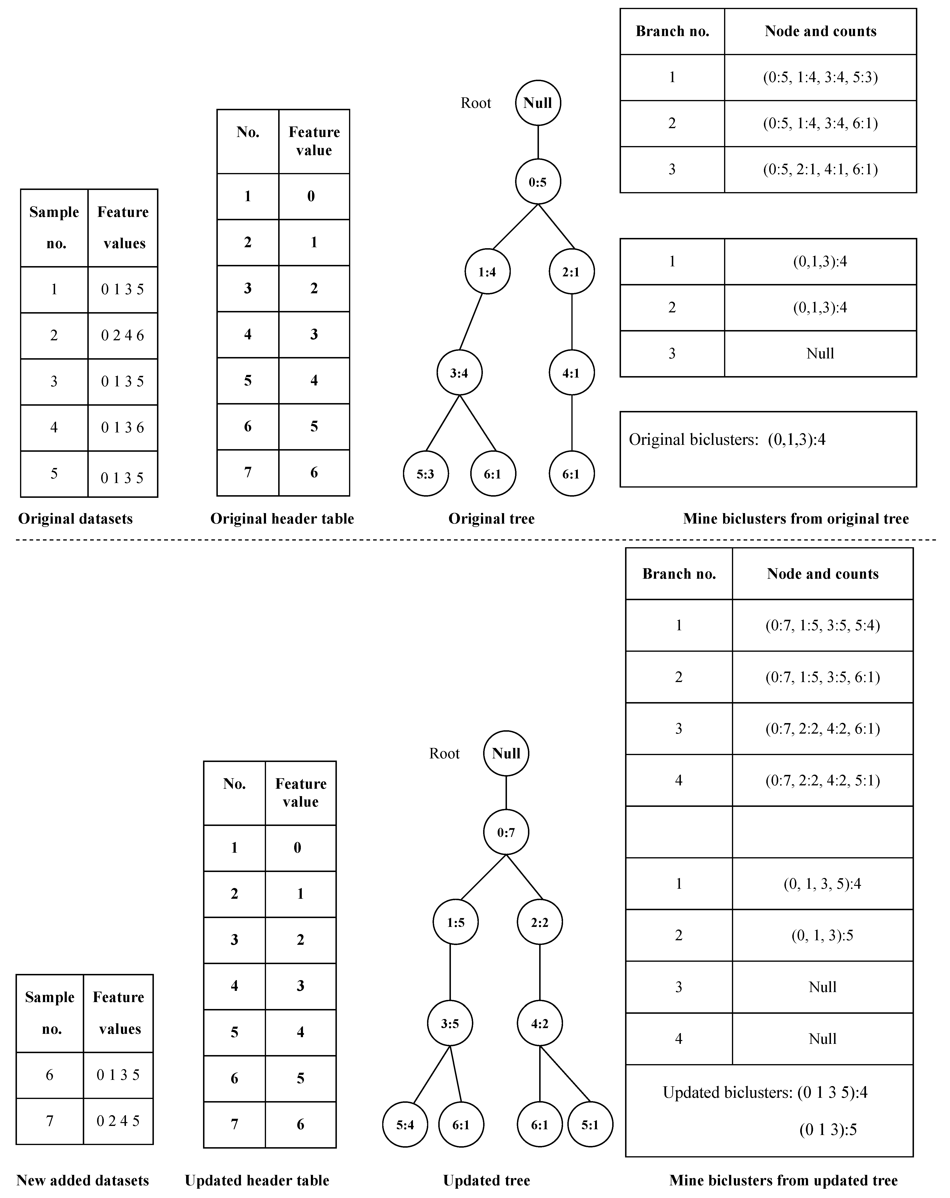 Applsci 13 06458 g002
