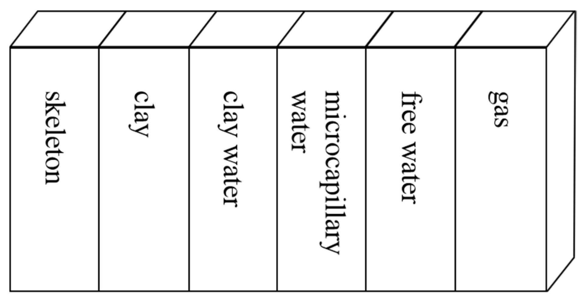 Applsci 13 06459 g011 Applsci 13 06459 g011