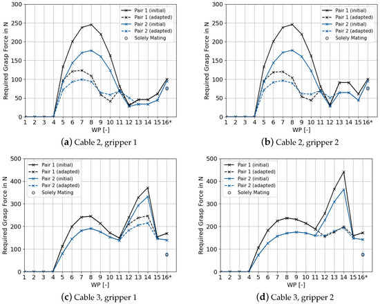 Applsci 13 06462 g0a1