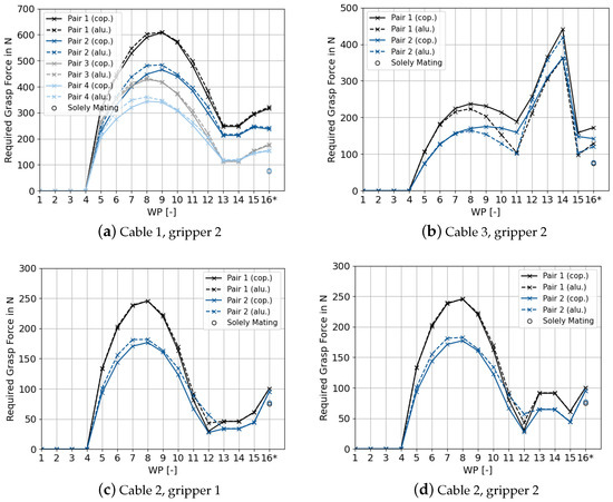 Applsci 13 06462 g0a2