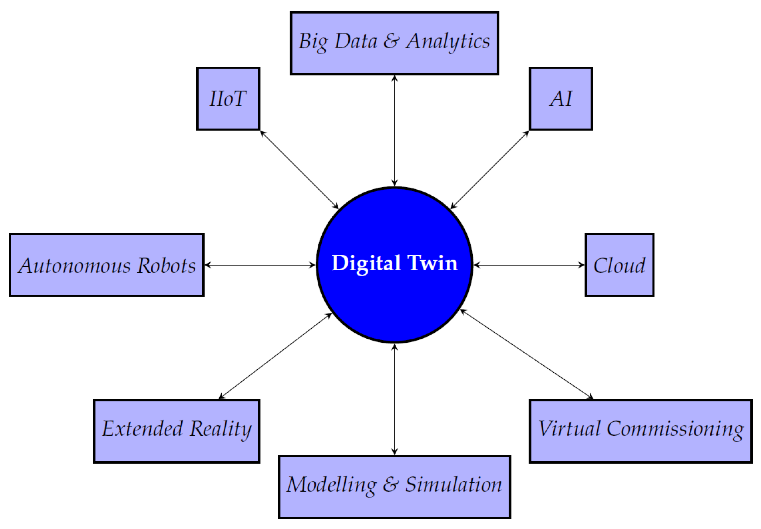 Applsci 13 06463 g002