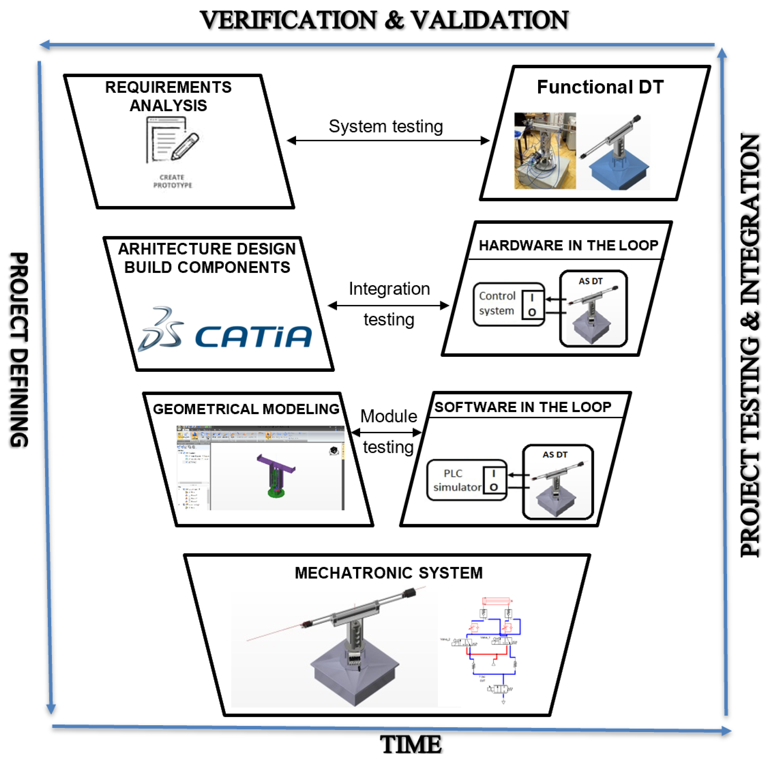 Applsci 13 06463 g005