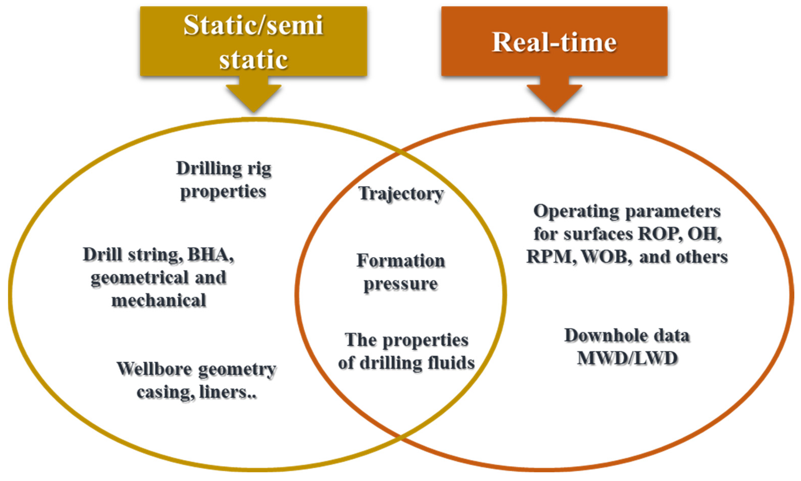 Applsci 13 06464 g003