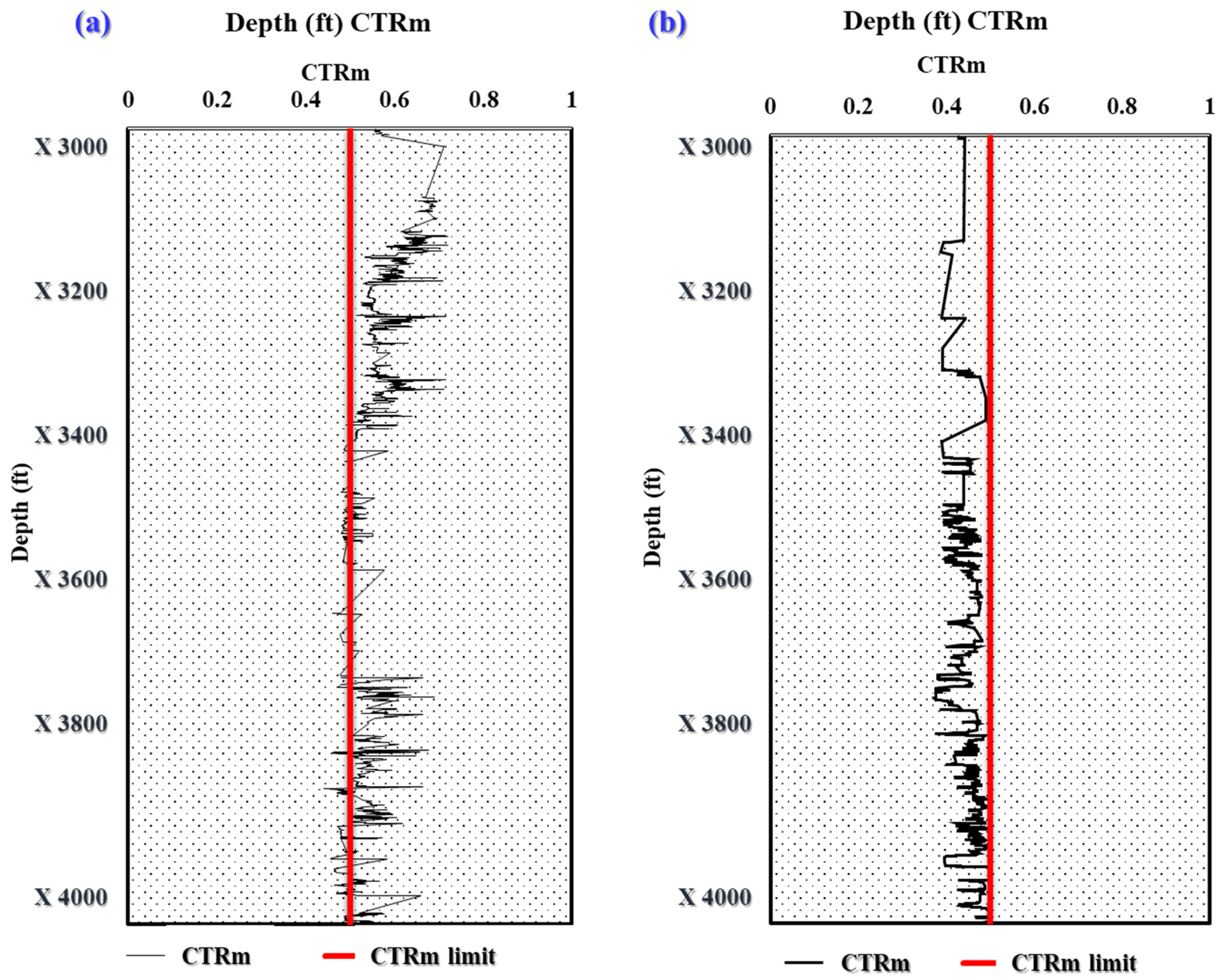 Applsci 13 06464 g005