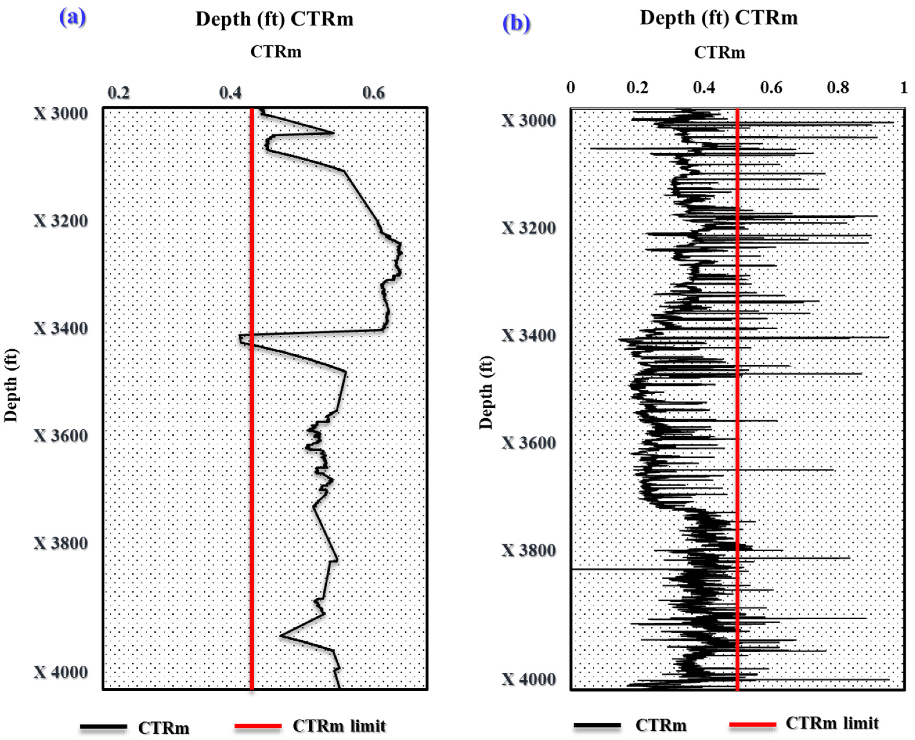 Applsci 13 06464 g006