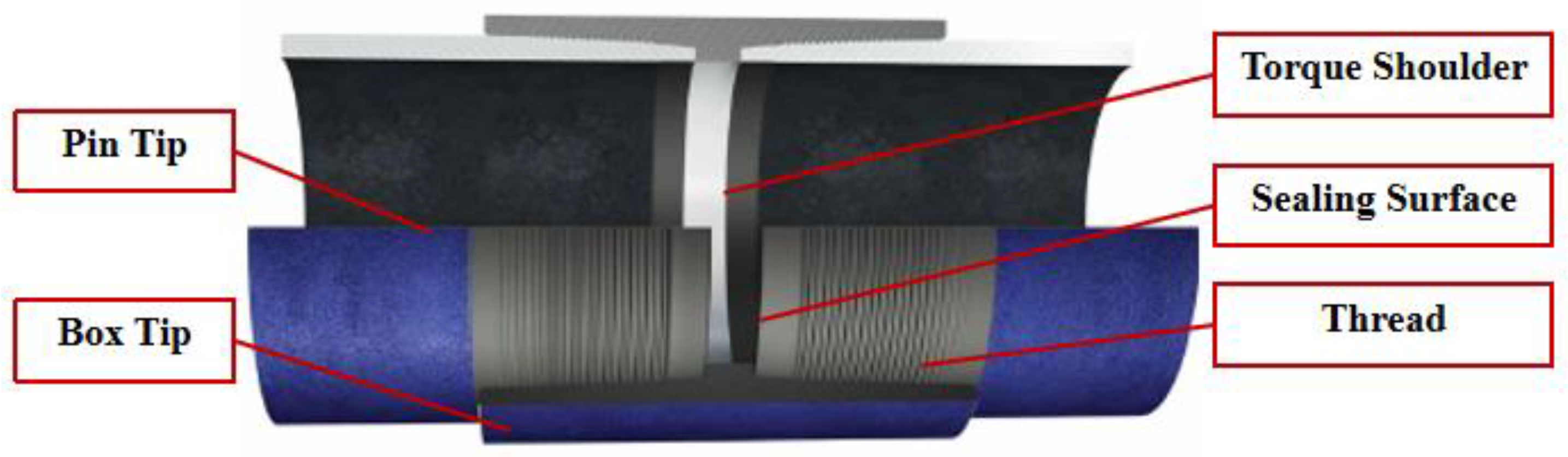 Applsci 13 06467 g002