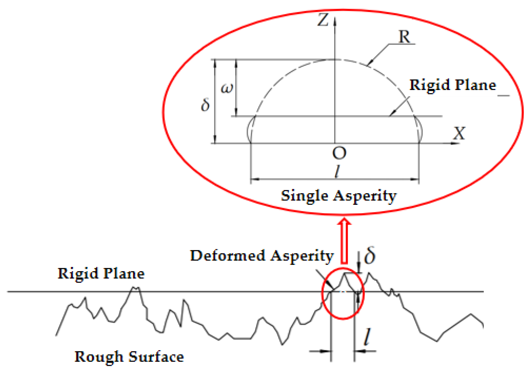 Applsci 13 06467 g004