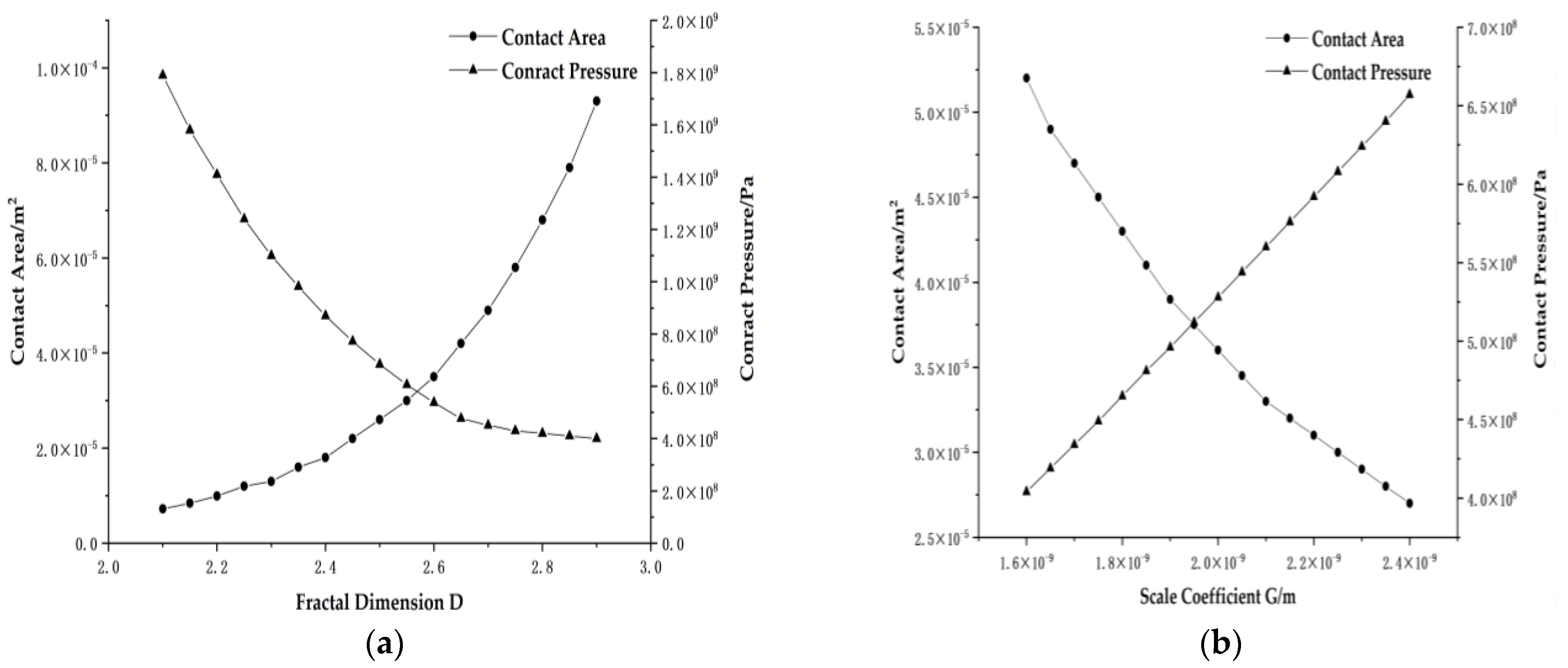 Applsci 13 06467 g005