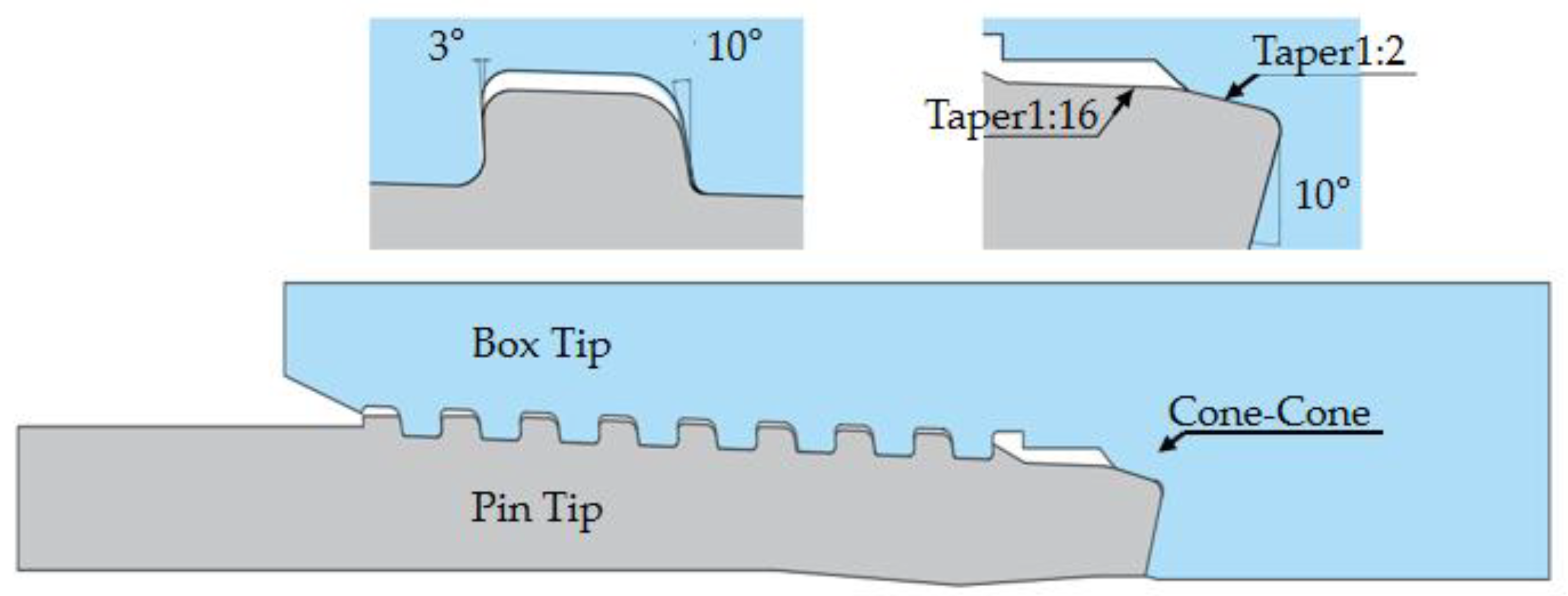 Applsci 13 06467 g006
