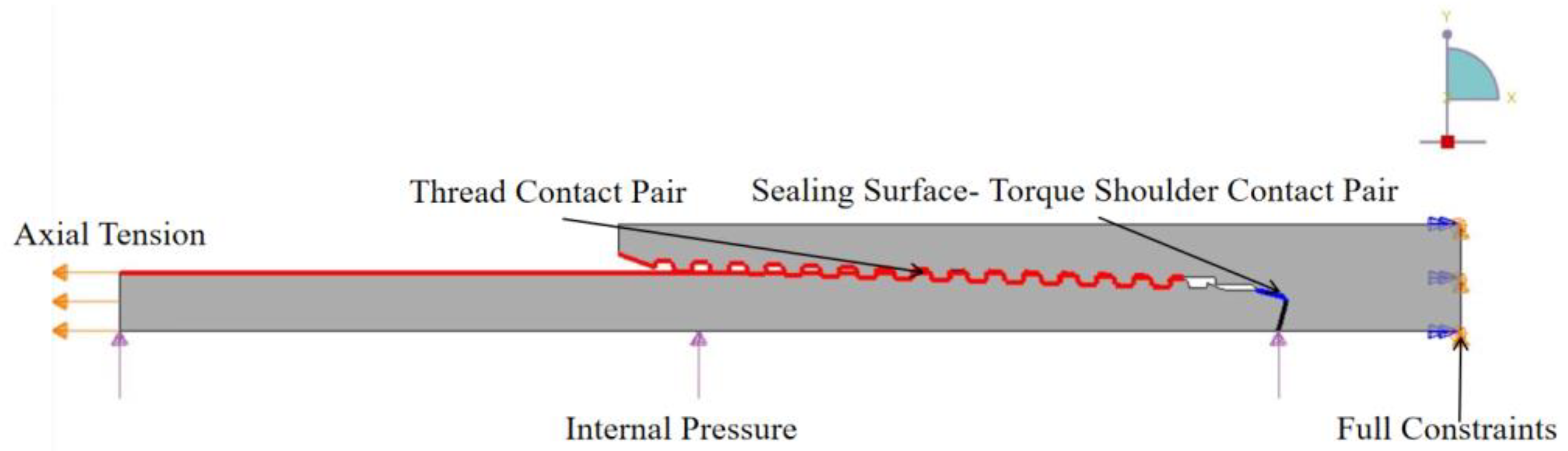 Applsci 13 06467 g008