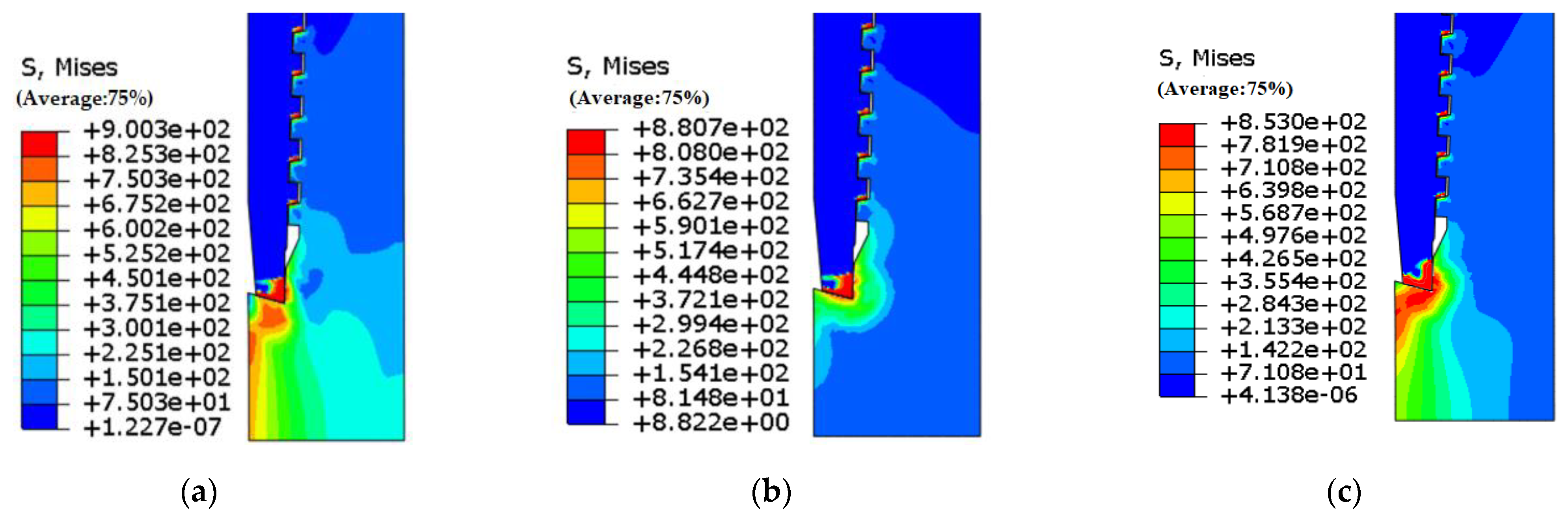 Applsci 13 06467 g009